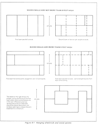 Check spelling or type a new query. Https Www Constructionknowledge Net Public Domain Documents Div 6 Woods Plastics Partial 20carpentry 20pdfs Finish Carpentery Army Fm5 426 Pdf