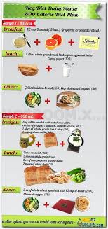 Gobek Eritme Rejimi Information On Balanced Diet In English Eating Only Fruit And Vegetables Weight Lo 800 Calorie Diet Plan 800 Calorie Diet Daily Meal Plan