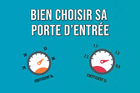 Un coefficient de performance thermique d'une porte d'entrée neuve n'excède pas les 2 w/(m².k), sachez que plus ce. Porte D Entree Les Caracteristiques Techniques A Bien Comprendre Comme Un Pingouin Dans Le Desert