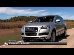 Image result for Ice Silver 2010 Q7