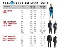 Aqua Lung Wetsuit Size Chart Oyster Diving Equipment