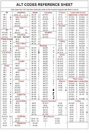 alt codes reference sheet hold down the alt key then enter