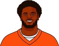 Javonte Williams Carries Per Game By Year