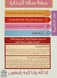 كيفية صلاة الجنازة Quotes Islam Periodic Table