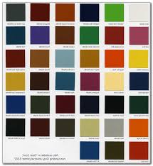 Dupont Candy Paint Color Chart The Passion