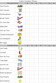 Printable Summer Chore Charts For Kids Kinders En Hulle