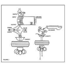 4.2 out of 5 stars. Hampton Bay Ceiling Fan Wiring Wiring Colors Receiver Wiring