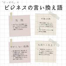 言い換えドットコム