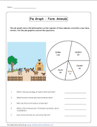 pie graph worksheets