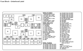See 1 user reviews, 2 photos and great since the last grand am rolled off the assembly line in lansing, mich., in late 2004, any cars sold for the 2006 wht does my engine light keep coming on? 99 Pontiac Grand Am Fuse Box Var Wiring Diagram Shy Experiment Shy Experiment Europe Carpooling It