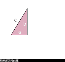 Visual Proof Of Pythagorean Theorem Senor Gif Pronounced Gif Or Jif