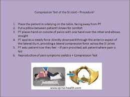 Image result for Pelvic Compression Test