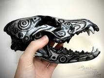 Image result for how do you dip a skull with spray paint