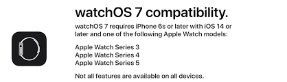 Pin On Apple Watch News