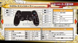 NARUTO-ナルト- 疾風伝 ナルティメットストーム4 ROAD TO BORUTO 解説書