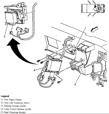 Cannot find diagram in helm manual for the car. Blinker Wiring Diagram For 1995 Buick Lesabre Select Wiring Diagram Bundle Producer Bundle Producer Clabattaglia It