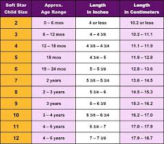 Sizing Baby Shoe Size Chart Shoe Size Chart Kids Baby Shoe Sizes