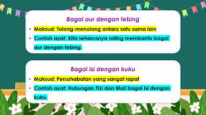Munasabah antar ayat ini juga dijumpai dalam contoh pada qs. Bahasa Melayu Tahun 2 Kemahiran Mendengar Bertutur Seni Bahasa Perumpamaan Youtube