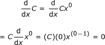 Get plenty of practice and understand calculus now! Basic Calculus Rules Formulas Video Lesson Transcript Study Com