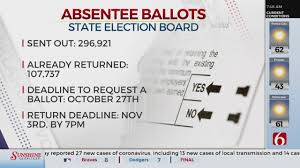 State Election Board Reports Record Number Of Absentee Ballot Requests