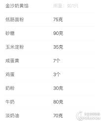 网红热购款 美心流心奶黄月饼 北美省钱快报攻略 moon cake