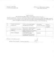 Primaria Corabia Evenimente Locale