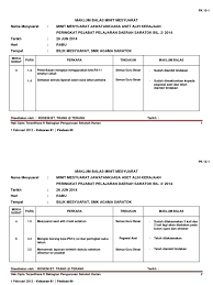 Universiti kebangsaan malaysia (ukm)kelab pencinta alam sekitar minit mesyuarat program hijaukan bumibil. Maklum Balas Minit Mesyuarat Pk 15 1 Jk Aset