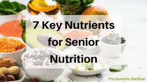 Image result for Geriatric Nutrition Checklist