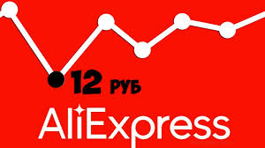 Kak Proverit Prodavca Na Aliekspress Dinamika Cen Youtube