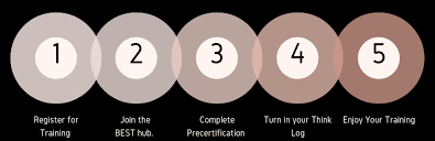 Emotional support is one of the number one contributions a doula provides to a couple in labor. Become A Certified Doula Best Doula Training