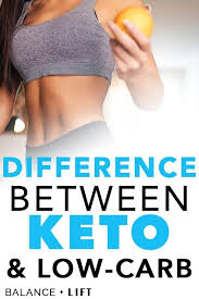 Keto And Low Carb What S The Difference Better Diet Keto Diet Cucumber Diet