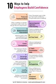 Ways To Help Kids Boost Confidence - The Pathway 2 Success