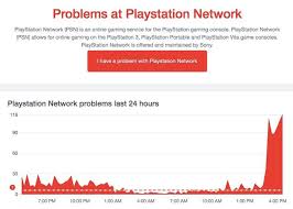 Service is running account management. Psn Down Ps4 Network Server Status Latest As Playstation Users Report Issues Daily Star