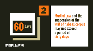 Martial Law 101 Martial Law Museum