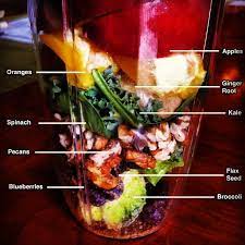 Zakarum orb (white map into rare map). Pin By Lisa Hillman Mansell On Recipes Healthy Drink Recipes Smoothies Nutribullet Recipes Nutribullet Recipes Breakfast