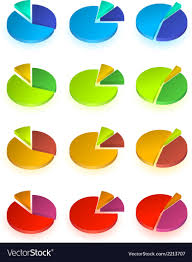 set of different pie chart