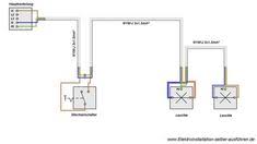 38 Strom Ideen Elektroinstallation Elektroinstallation Selber Machen Elektroinstallation Haus