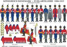 Spiegel.de) im wembleystadion auf england. 9 Skandinavien Militar Ideen Ritter Im Mittelalter Militar Skandinavien