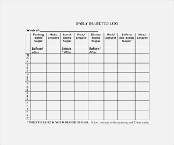 Blank Diabetes Blood Sugar Chart