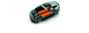 But we're so much more than management. Get To Know The Meb Platform The Base Of The Skoda Enyaq Iv Skoda Storyboard