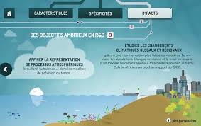 Température perçue probabilité de précipitation précipitation durée du jour morsang‑sur‑orge. Wedodata Meteo France Webapp Narative