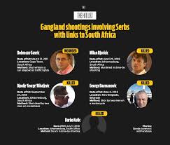 10 true crime documentaries you need to watch on netflix. Serbian Gangsters Deadly South African Connection Balkan Insight
