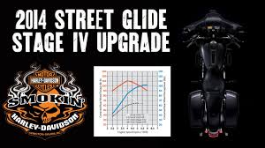 2014 Street Glide Stock Vs Stage Iv Engine Upgrade