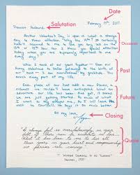 Why You Need To Write Love Letters How To Write One Page Flutter Love Letters To Your Boyfriend Writing A Love Letter Letters To Boyfriend