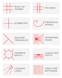 Rule Of Thirds Phi Grid Symmetry Fibonacci Spiral Golden Triangle Vanishing Point Composition Photography Photography Rules Food Photography Composition
