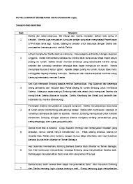 Novel Songket Berbenang Emas