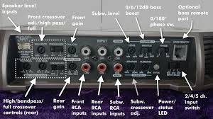 Mounting diagram butterfly bracket mount 1. Hands On Rockville Rxh F5 5 Channel Amp Review The Good And Bad To Know