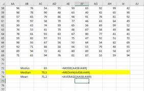 Seperti yang sudah dijelaskan di atas, untuk rumus median data tunggal dapat ditulis : Cara Mencari Modus Median Dan Mean Nilai Rata Rata Data Di Microsoft Excel Mesodigital