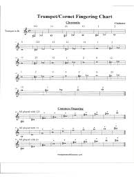 Trumpet Or Cornet Fingering Chart Edit Fill Sign Online