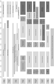 Not available from registry tech name: Https Www Iafastro Org Assets Files Publications Iac Publications Iac2013 Finalprogramm Complete Oct7 Low Res Pdf